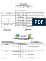 Individual Daily Log and Accomplishment Report: Damaso R. Rubia Memorial High School