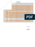 Format Permintaan Ukuran Baju PDH PDL 2023