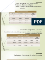 Lo Que Se Puede Sembrar en Pichanaqui Identificamos Los Alimentos Ecológicos