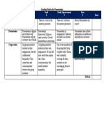 RUBRIC