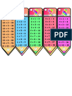 Multiplication tables up to 10