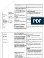 LK. 2.1 Eksplorasi Alternatif Solusi