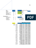 Damping Ratio 0F 2%: Edillon, Ma. Lourdes