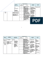 RPT 2023 Geografi Tingkatan 1