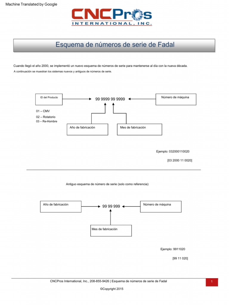 Machine IdentificationFadal Serial Number Scheme Traduccion PDF