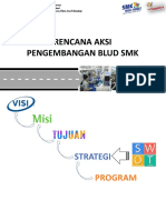 Rencana Aksi Pengembangan Blud SMK