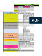Rancangan Pengajaran Harian (2022) : PDPR Online