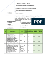 Analisis Jabatan Prakarya SMPN 1 Watimla