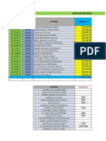 Cuotas Bloque 2, Bono, Sin Impuestos: Economico Ruta Nombre Semana 1