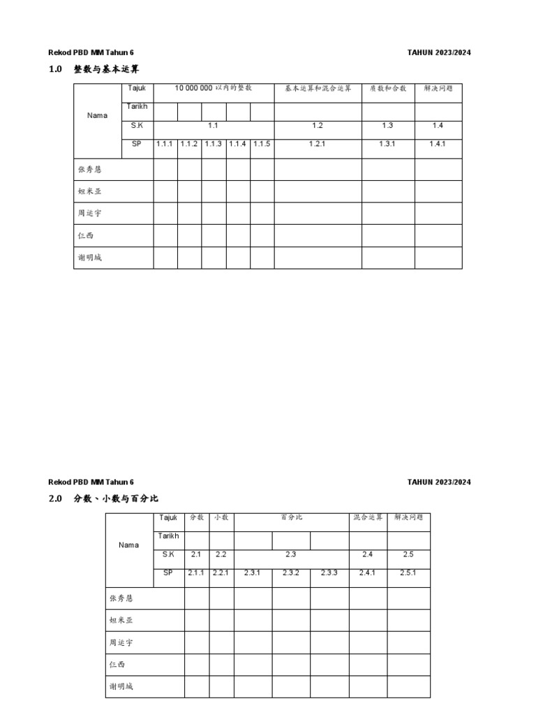 Rekod Pbd Murid T6 Mm Pdf