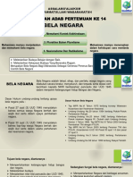 Pendidikan Adab Pertemuan Ke 14: Assalamu'Alaikum Warahmatullahi Wabarakatuh