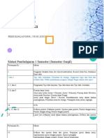 Uktur Data: Febie Elfaladonna, S.Kom.,M.Kom