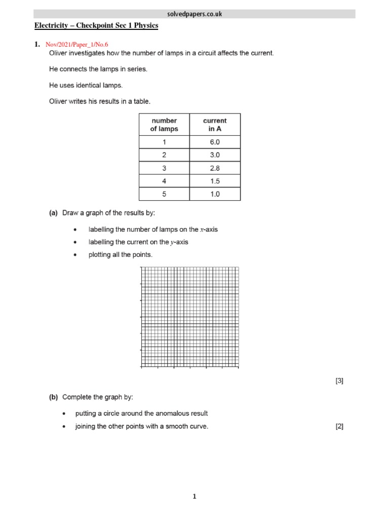 Checkpoint Sec 1 Physics Past Papers | PDF | Business | Finance & Money ...