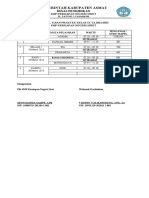 Jadwal Ujian Praktek