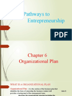 Pathways To Entrepreneurship