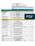 Ulp Tamiang Layang - 1