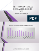 Strategi Meningkatkan Omzet PT. Mitra Bangun Pagi