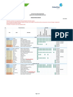 Ongoing Policies Network: Network Relations Department Ambulatory Services Preferred Network