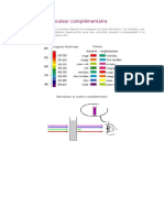 Absorbance Et Couleur Complémentaire