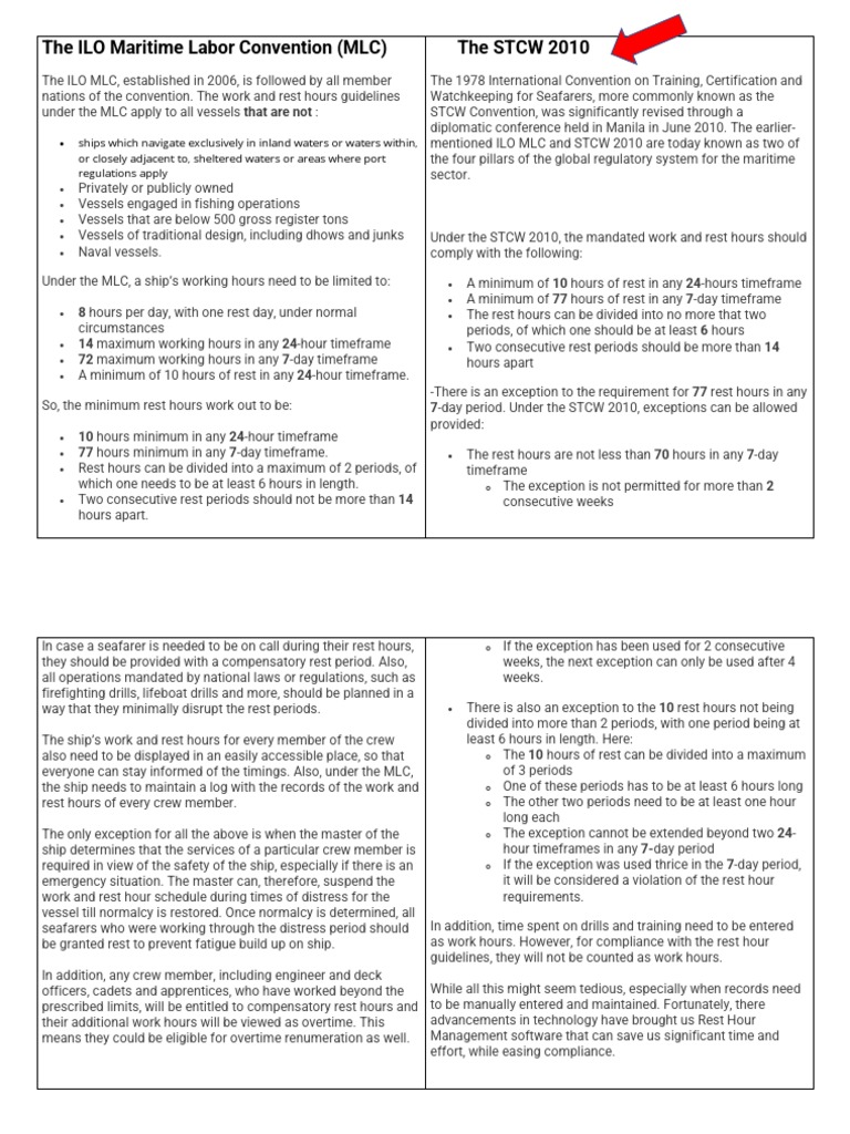 ILO WorkRest Hrs PDF Shipping Water Transport