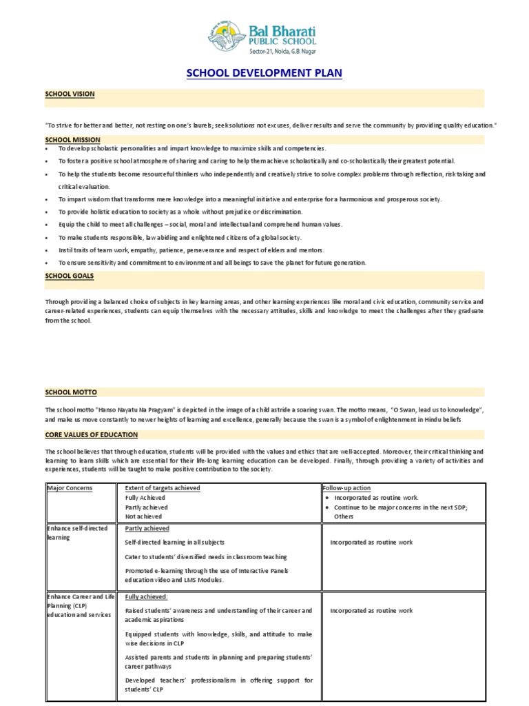 School Development Plan Edited 1 PDF Educational Assessment Teachers