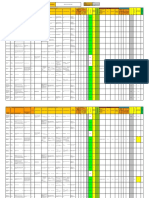 Matriz Identificación de Peligros Evaluación Del Riesgo Y Controles