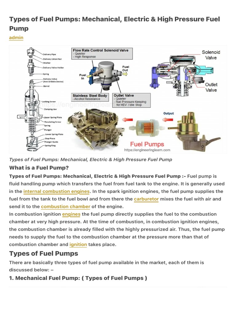 Types of Fuel Pumps Mechanical, Electric & High Pressure Fuel Pump
