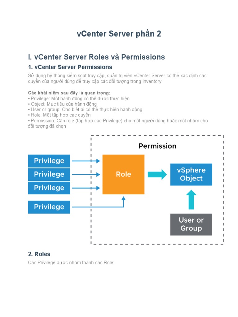 vCenter Server phần 2 | PDF
