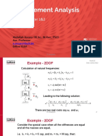 Finite Element Analysis Natural Frequencies