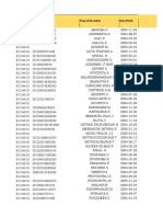 Student'S Information Course Name EMIS Number Name of The Student Date of Birth