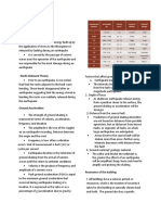 Earthquake Hazards - Handout