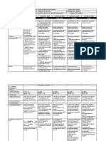 Qtr2 W9 DLL Science7