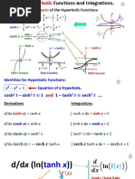 And Graphs,: Equals Equals