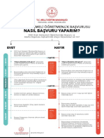 Nasil Başvuru Yaparim?: 2020 Sözleşmeli Öğretmenlik Başvurusu