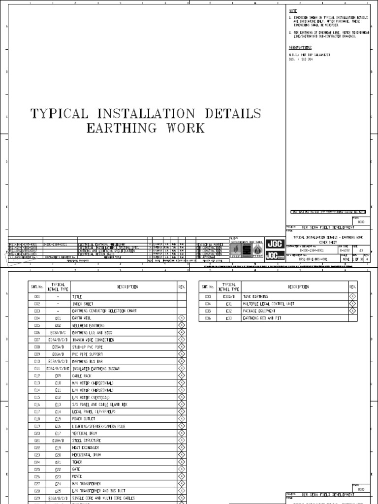 D-000-1384-0901 - 4 (Typical Installation Earthing) | PDF | Sports ...