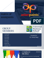 PLC & BCG Matrix of Asianpaints