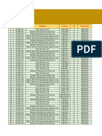 Final External Practical Schedule (2nd Year) Faculty