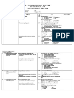 Kisi - Kisi Soal Ulangan Semester 1 SDN Cipamokolan 3 Tahun Pelajaran 2009 - 2010