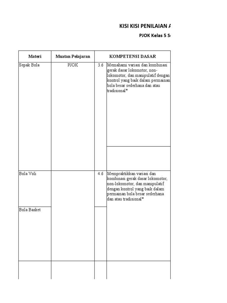 kisikisi soal pjok kelas v smt II PDF