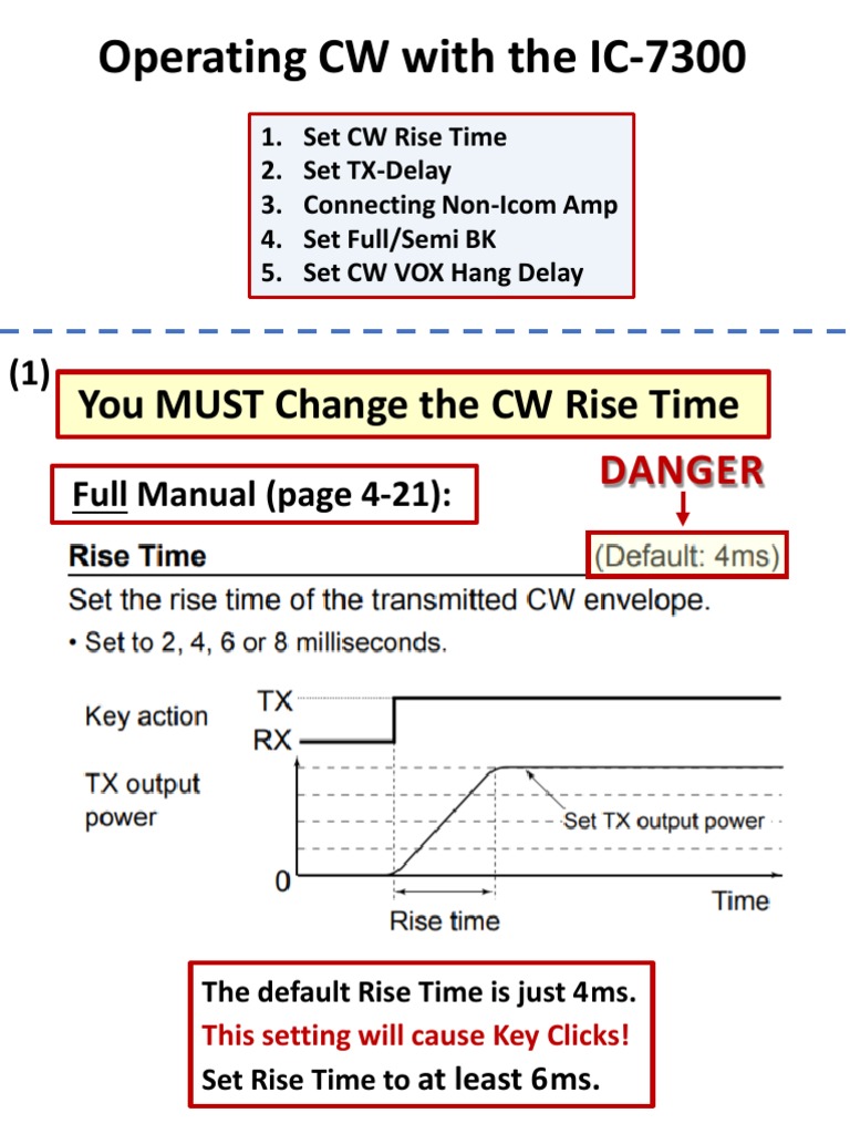IC-7300 Amp Keying | PDF