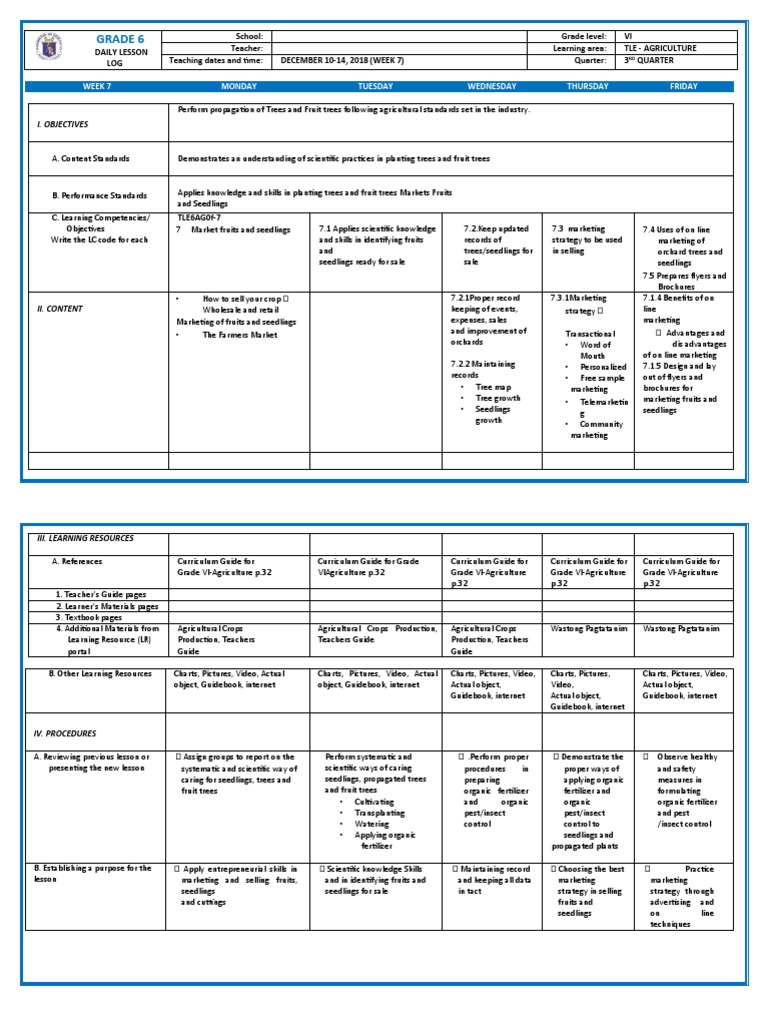 DLL G6 Q3 WEEK 7 ALL SUBJECTS (Mam Inkay Peralta) | PDF | Educational ...
