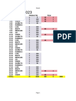 MARTIE 2023: Sheet1