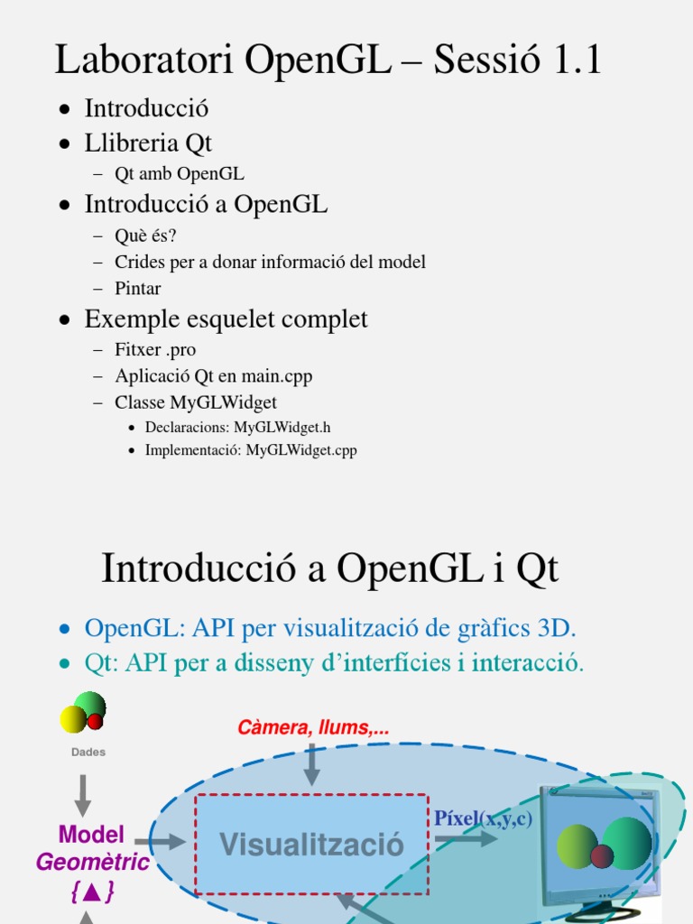 Laboratori Opengl - Sessió 1.1: - Introducció - Llibreria QT ...