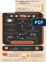 Infografía