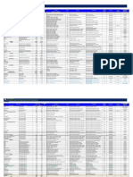 List of Existing Power Plants in Luzon Grid