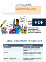 Sociological Perspectives