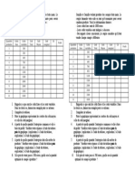 Puis Du Graphique. (Explication 1 À L'aide Du Tableau