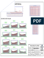 Perfil Longitudinal: Secciónes de Corte Y Relleno