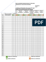 La Grille Analytique D'évaluation Du Fonctionnement de La Langue