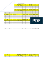 Data Prestasi Olahraga: TAHUN 2021